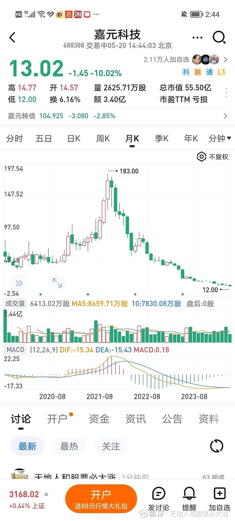 $嘉元科技(sh688388)$ $寒武纪-u(sh688256)$ $国盾量子(sh688027)$