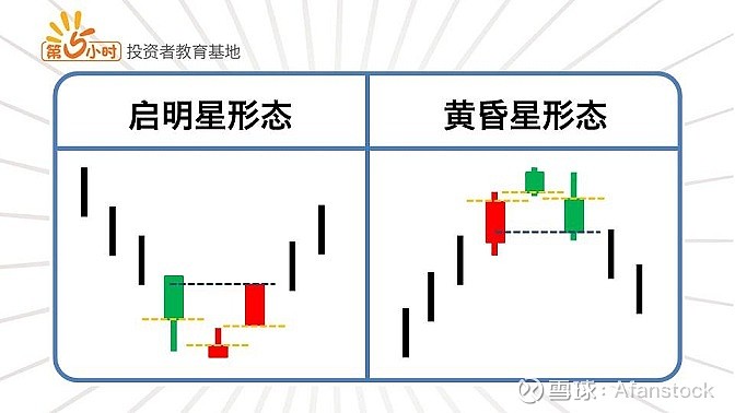 反转十字星图片