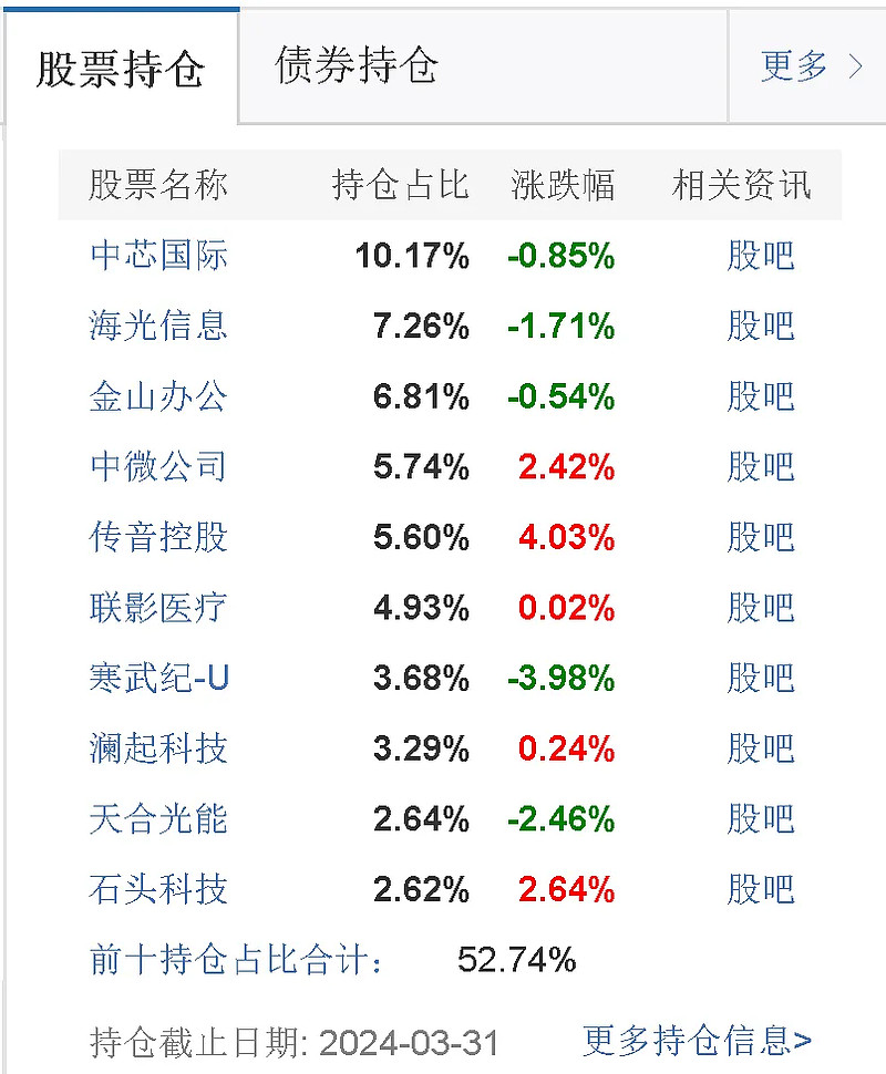 十大炒股软件=中国十大正规炒股平台