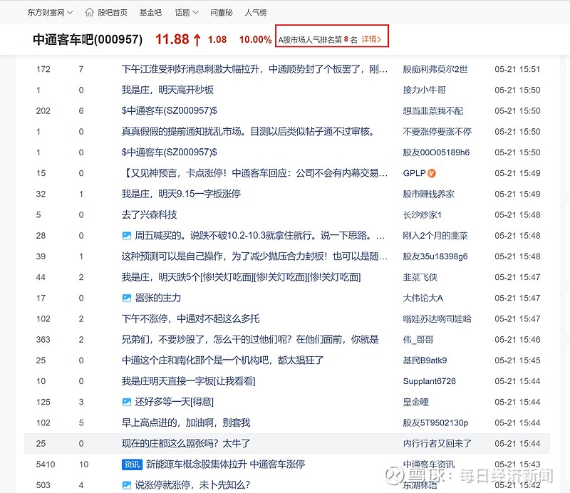 股吧又现"神预言",70亿元市值公司紧急回应 5月20日, 南京化纤 股价