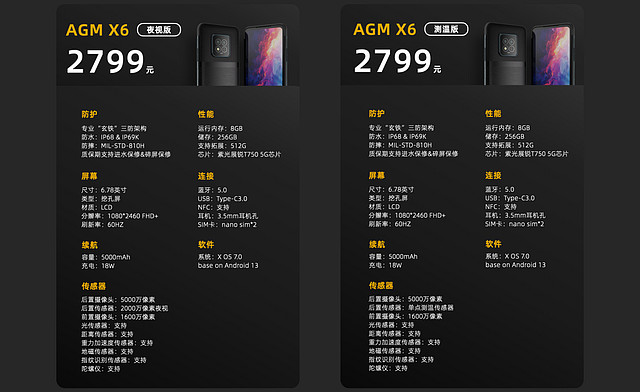 轻薄5G三防手机正式发布，AGM X6售价2799元-锋巢网