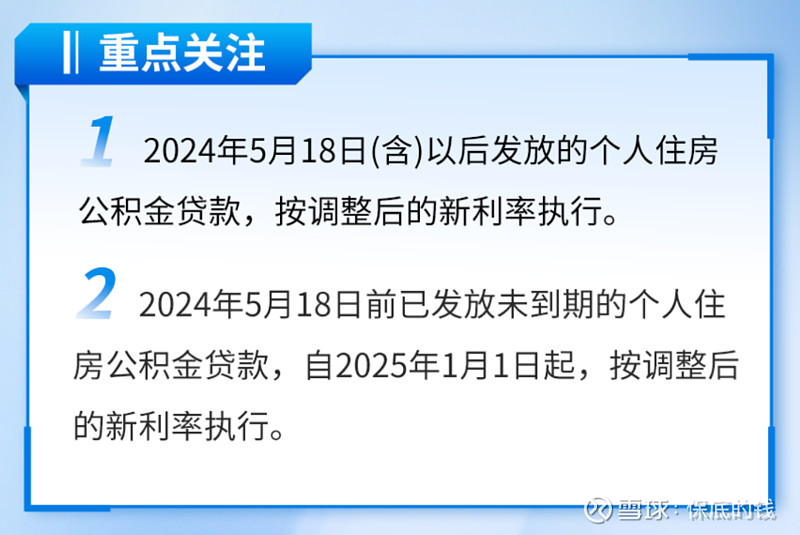 好猛，买房利率2.85% 我这个公众号许愿是有点灵的。 去年初许了个存量房贷利率下降，9月的时候愿望成真。 今年4月许了个公积金贷款利率下降 ...