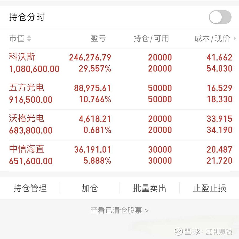 22早评,如何把握投资机会?