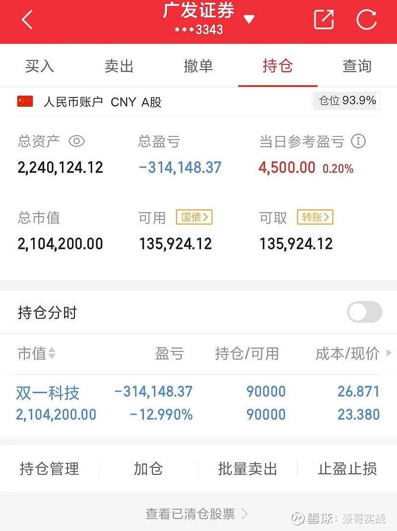 2024年豪哥给自己定了一个目标:在股市用200w挣到800w,实现新一线城.