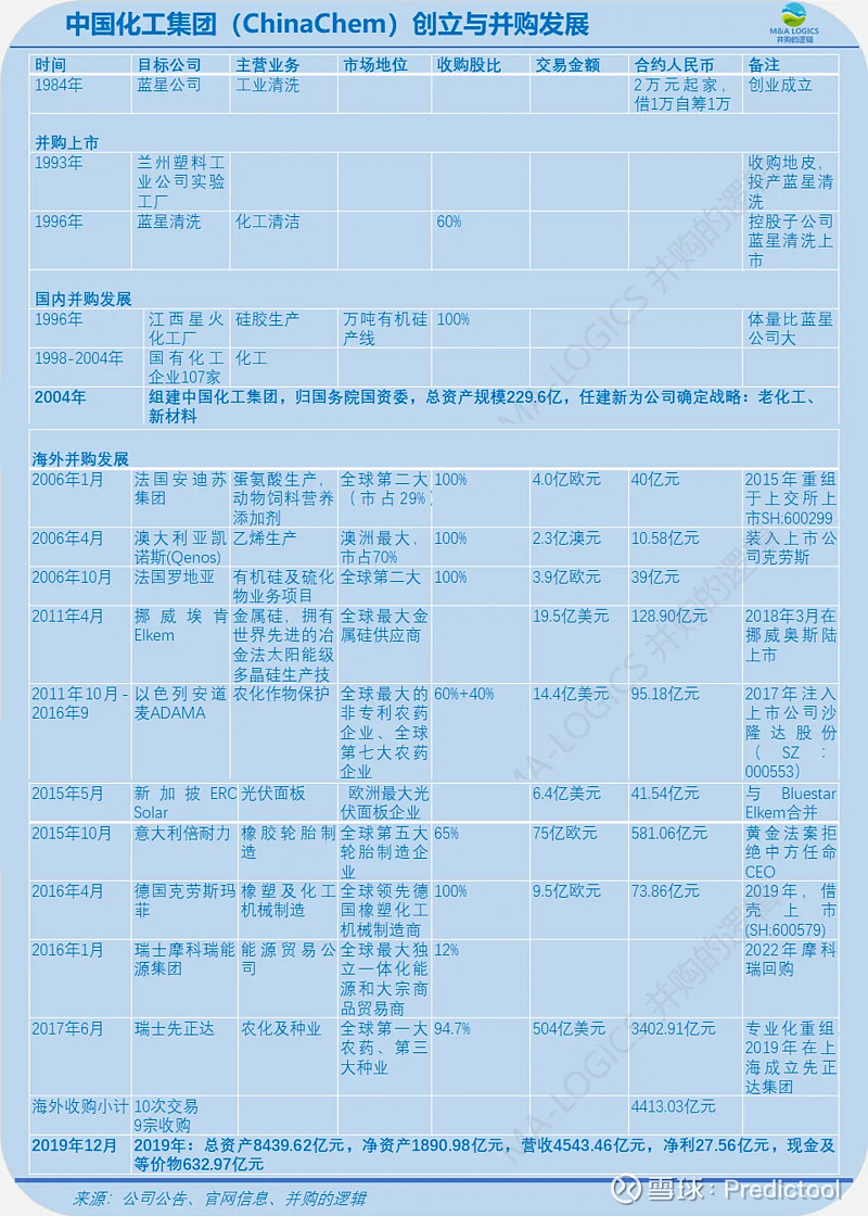 消息震惊业界!WhatsApp为何选择告别中国这片巨大市场