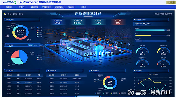 力控科技医药scada亮相青岛药机展,赋能制药企业数字化智能化建设
