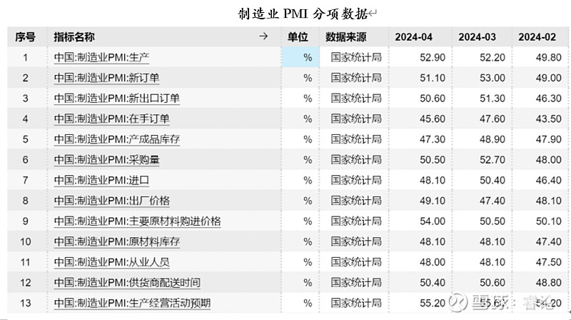 九游app:动力电池回收新规发布全产业链闭环监管时代开启