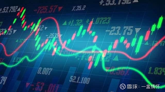 A股:2个消息出炉,A股或将重演20年历史? 近段时间,A股每一次上涨的时候,短线都会开启冲高回落的趋势。尤其是,每一次要突破3200点,股市 ...