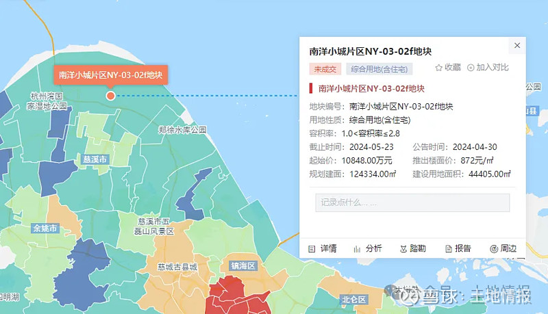 前湾控股底价摘得宁波杭州湾新区地块,规划建筑面积约12.4万㎡