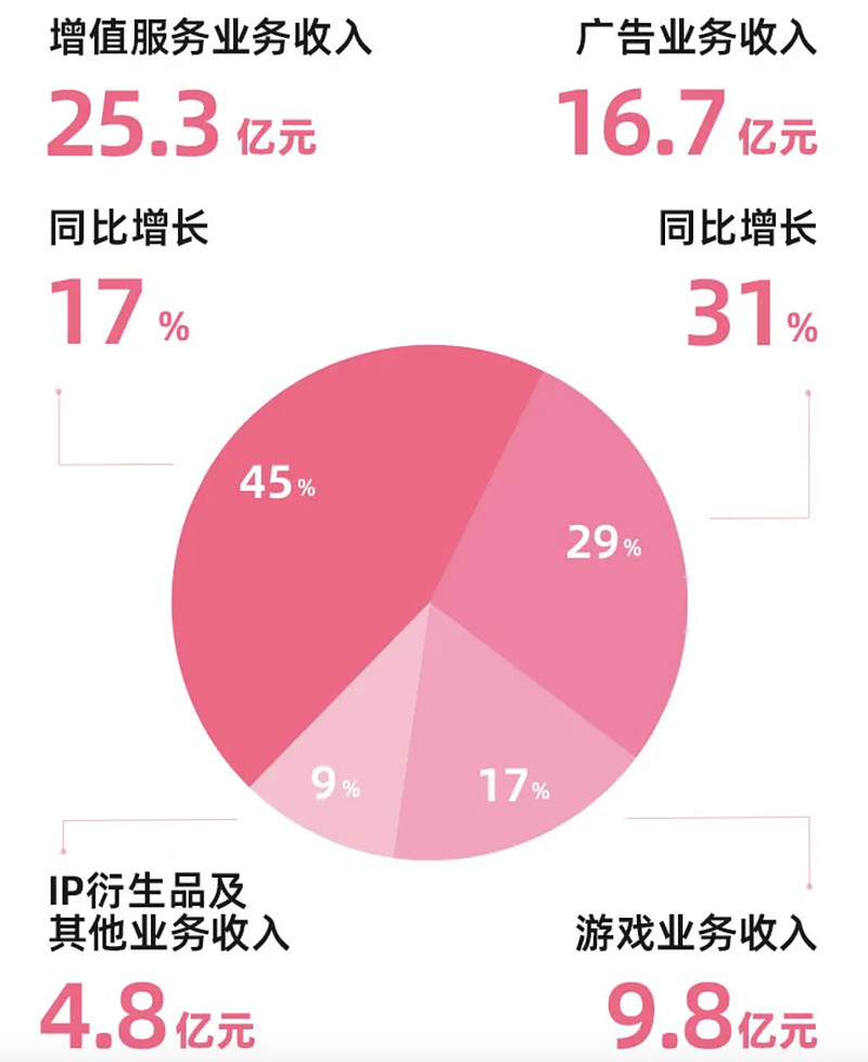 哔站_站久了腰疼是怎么回事_站桩免费教学视频全集