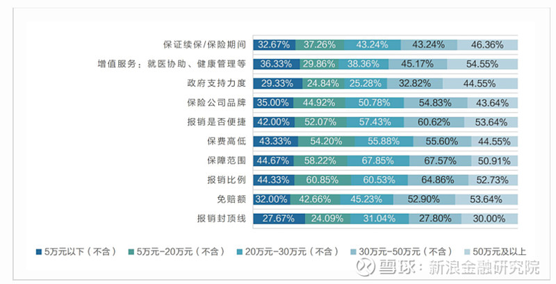 手机上怎么缴社保缴费_社保在手机上交_缴费社保缴手机上怎么缴费