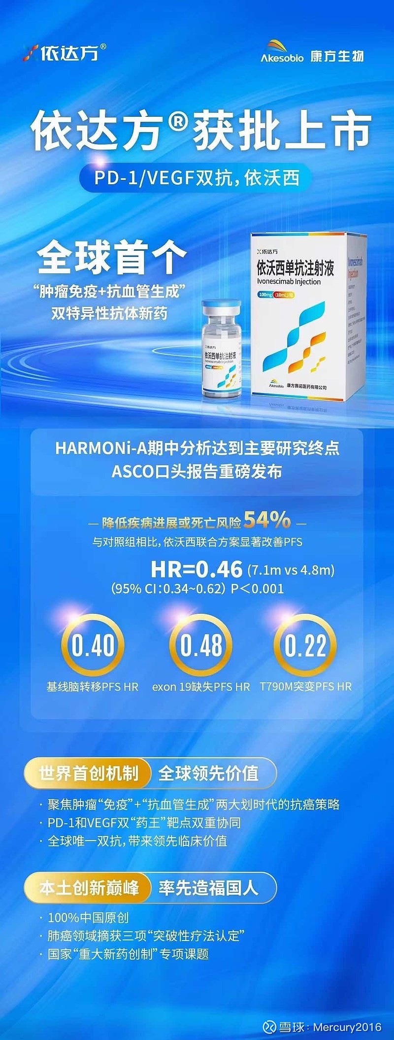 下周开卖@大隐无言 @大宸小媛 @二郎山的叔 康方生物 @康方生物09926