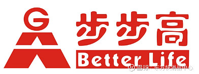 【独家】"2023年中国大快消上市公司之商超top15"