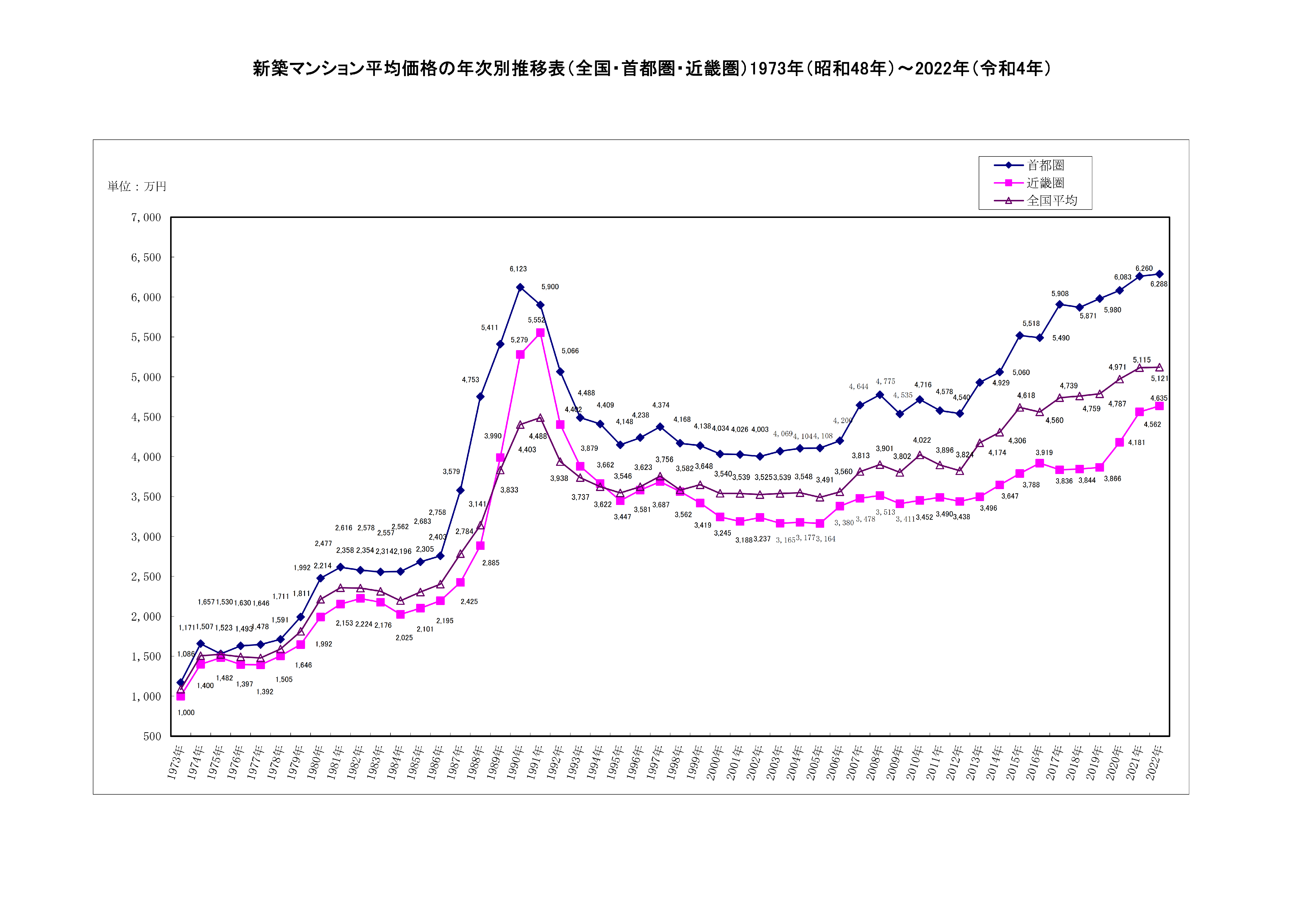 日本股市走势图图片