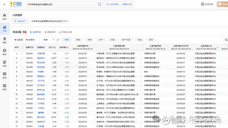 依次点击同花顺菜单栏的选股--问财选股,进入问财主页.