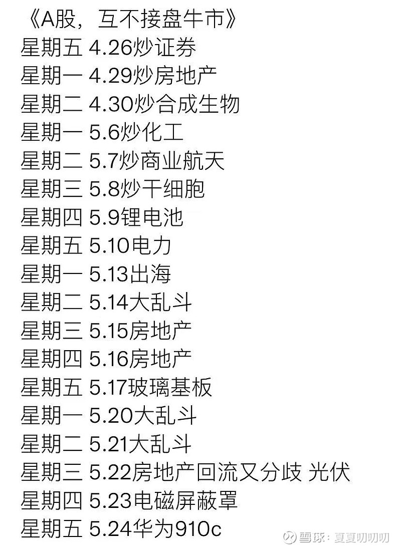 究竟有多少服装品牌