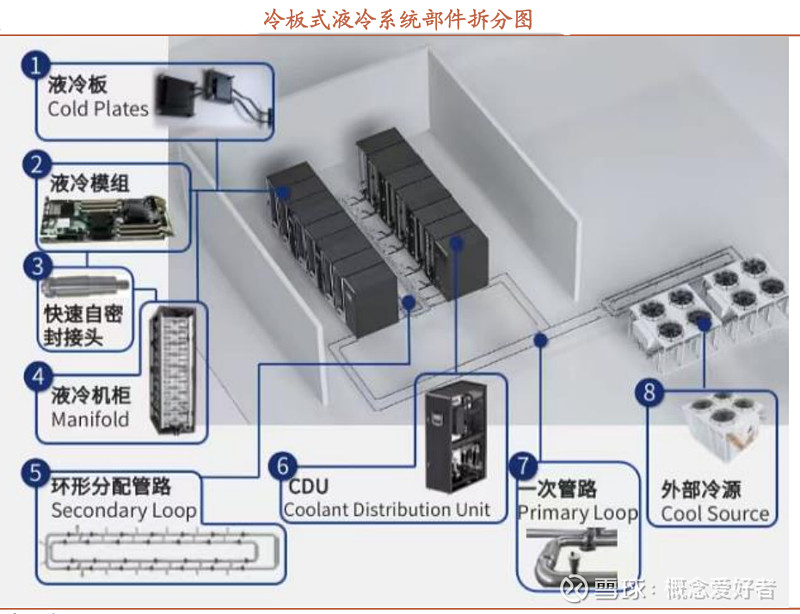 AC米兰官网-联想服务器_服务器频道_天极网