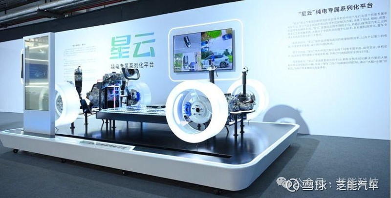 上汽集团新能源技术秀:"七大技术底座"跃迁升级 芝能科技出品随着 新