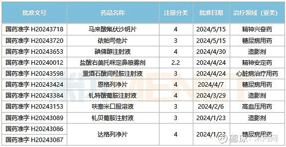 倍特药业开挂了!