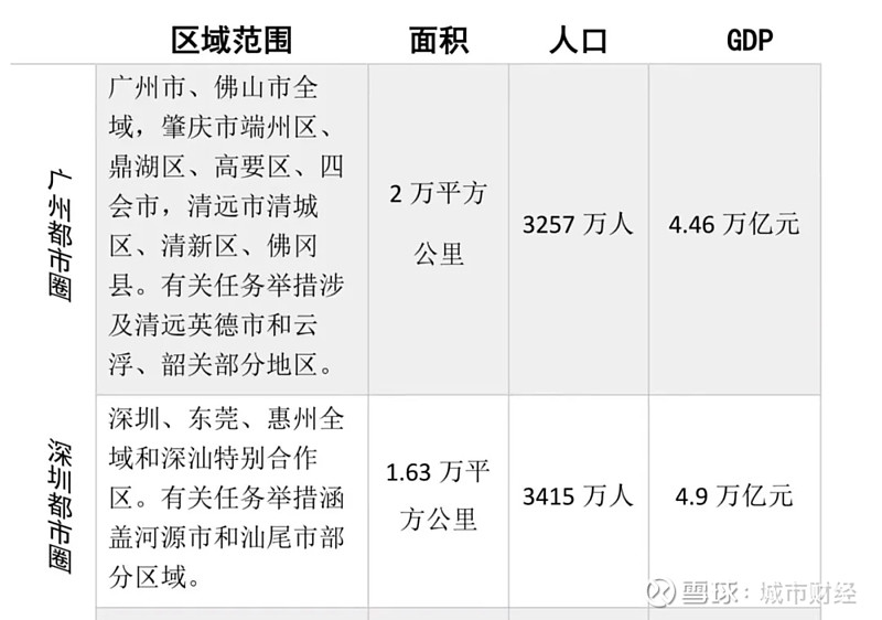 这两座城市,迎来了"地铁"!