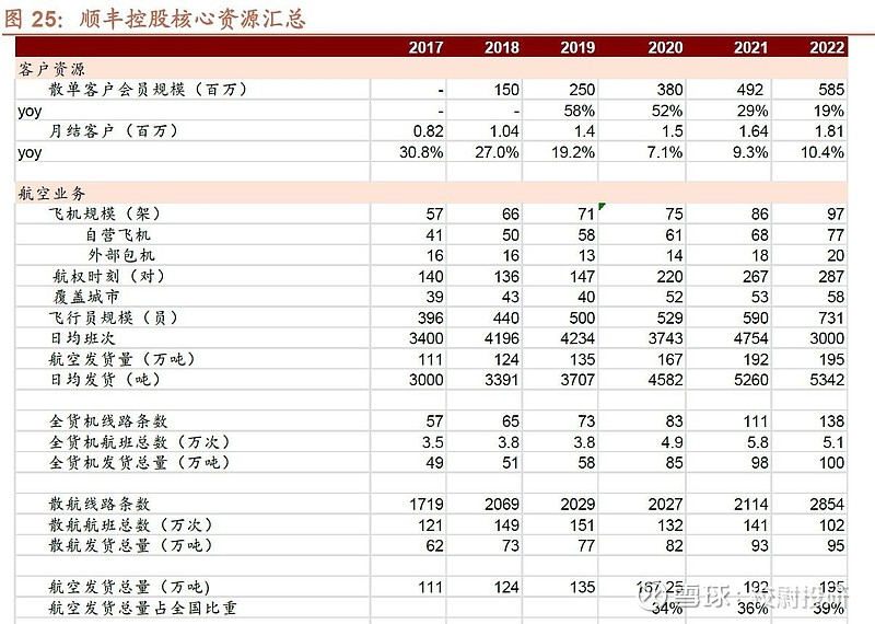 秦粤物流快递公司哪家最大的简单介绍 秦粤物流快递公司哪家最大的简单

先容
《秦粤物流单号码查询》 物流快递