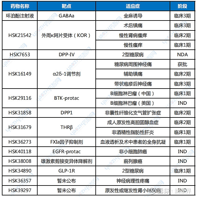 利加隆说明书图片