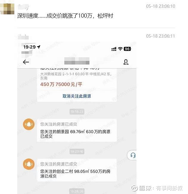 楼市新政第二天,北京、上海、深圳等楼市爆了,深圳房东涨价100万! 这波楼市利好出来以后。房价涨不涨,不确定。那些比较缺钱的炒房客、房产从业者 ...