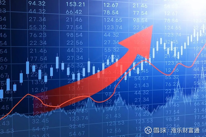 受部分股权被收购的利好消息刺激, 恒大汽车 复牌后股价迎来大涨.