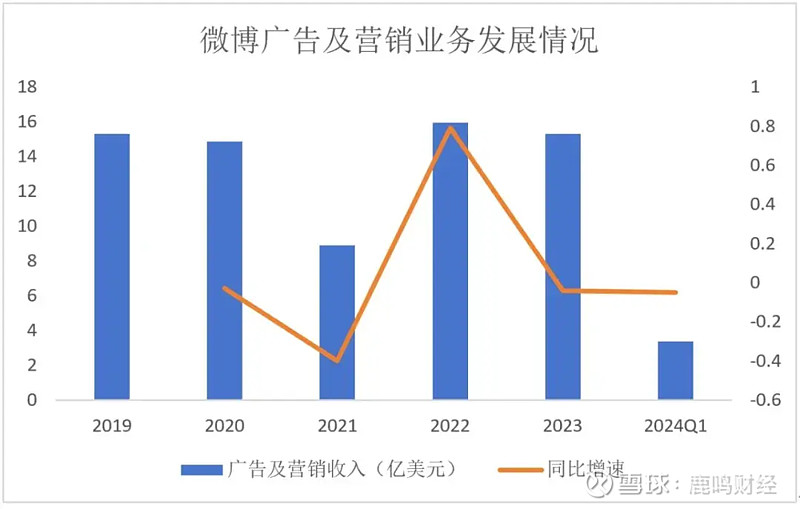 微博网页版_姜丰微博新浪微博微博_微博