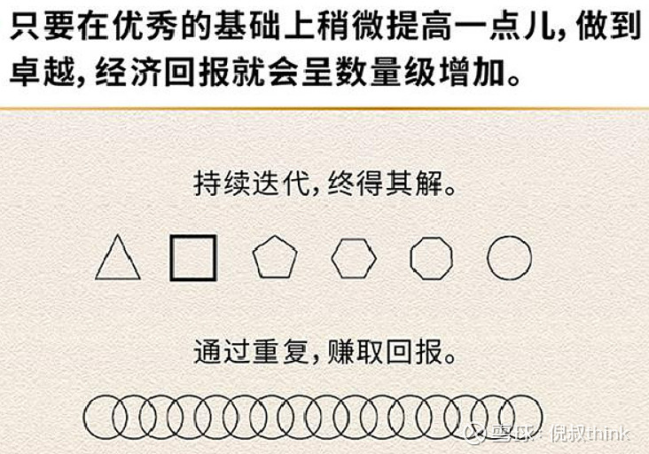 打开Kimi,做超级个体 《纳瓦尔宝典》成为创业者必读的新经典,核心原因是纳瓦尔本人既有成功的创业实践,又有开诚布公的认知输出,通过一条条短小 ...