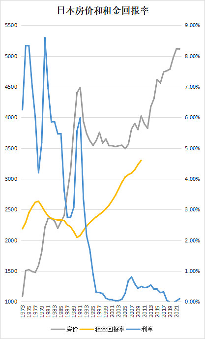 日本10月物价涨幅继续扩大