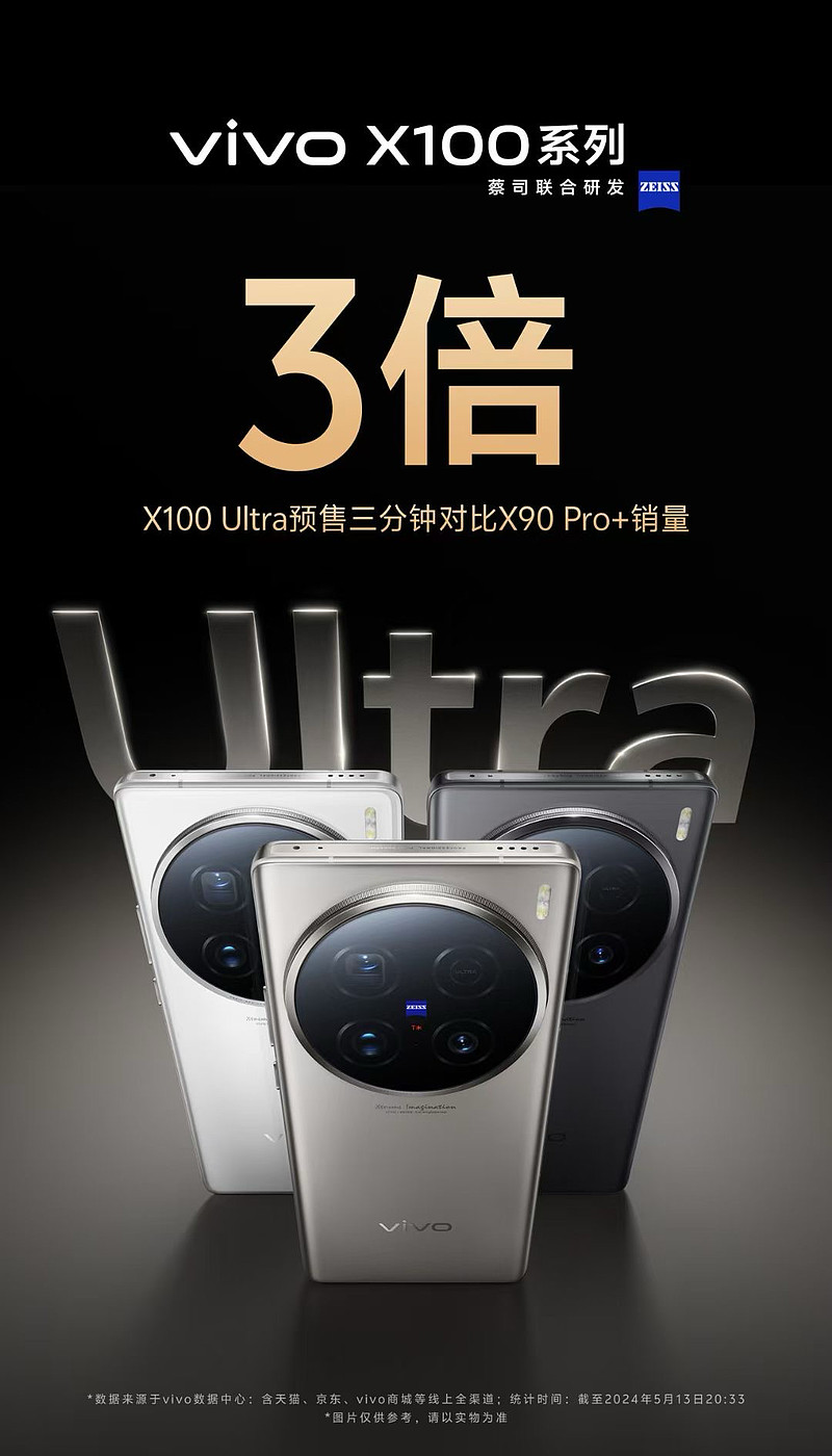 年度最强影像灭霸vivo x100 ultra正式开售