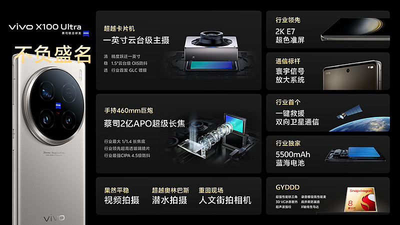 年度最强影像灭霸vivo x100 ultra正式开售