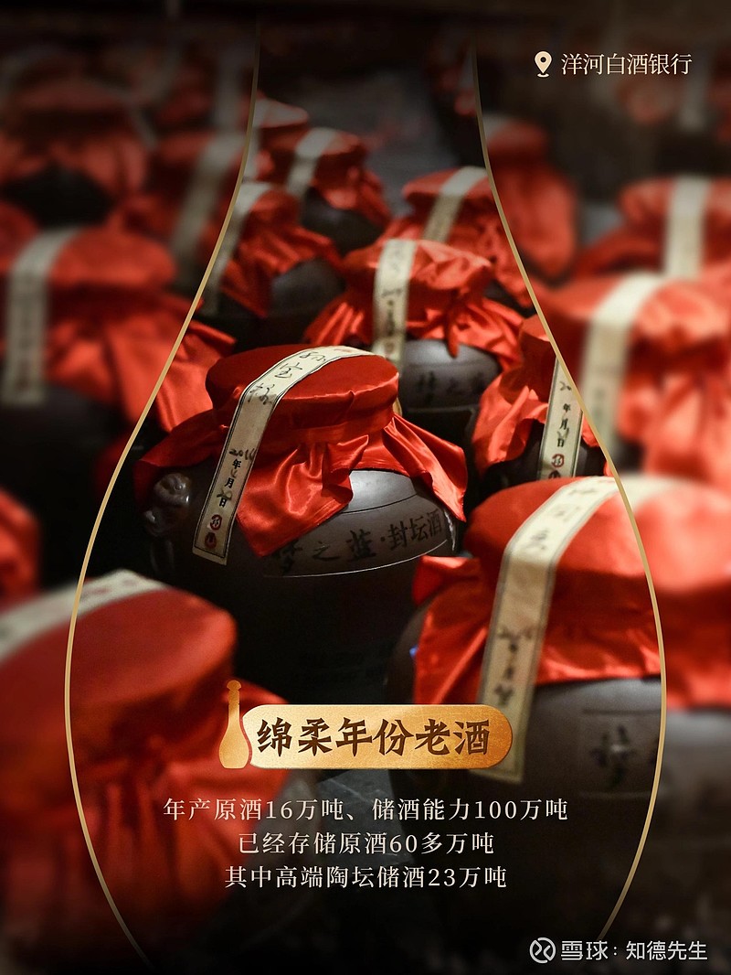 洋河手工班真年份布局千元价位带!