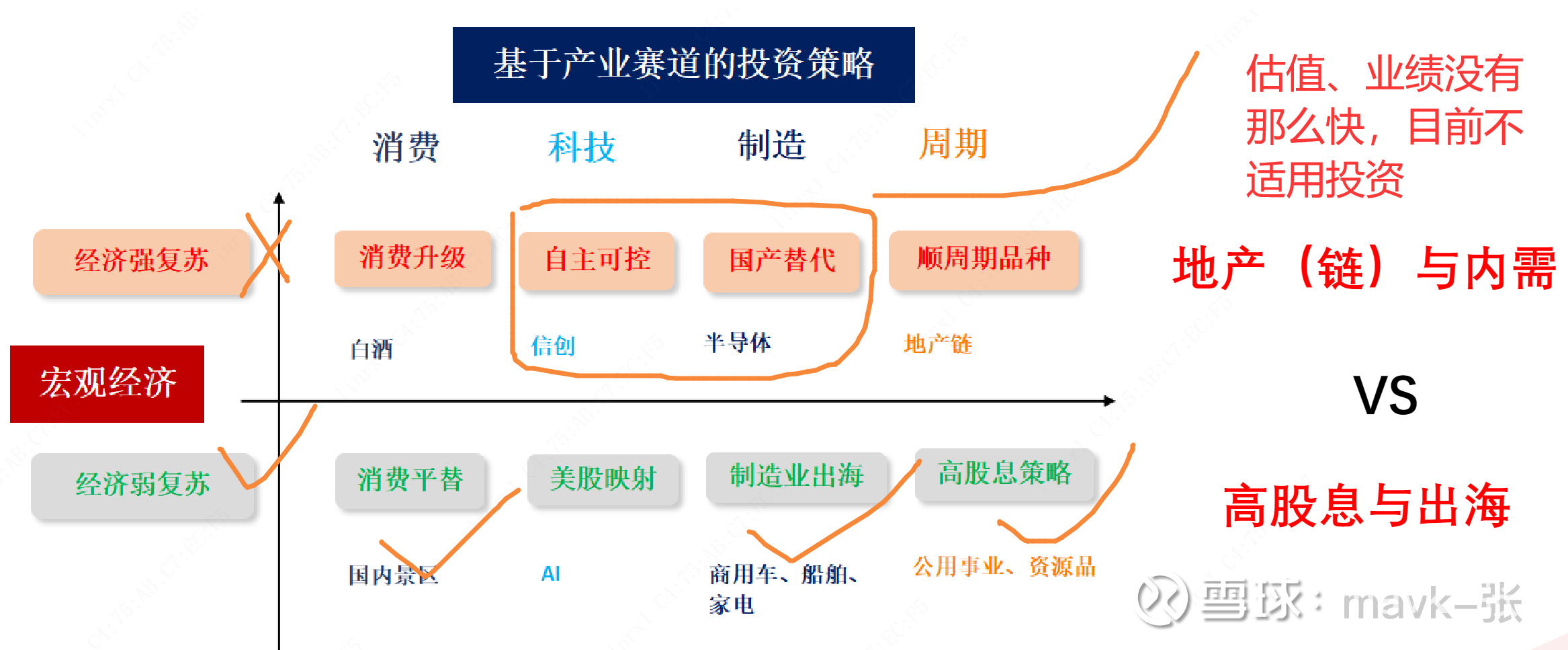 策略会密集召开 机构热议2026年投资主线
