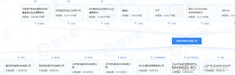 超聚变会借壳哪家公司=超聚变借壳哪家公司重组最,,,,,,,,,安阳钢铁重组