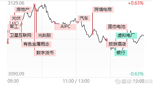市场行情与地区差异对价格的影响 (市场行情与地产的关系)-虎跃云资讯网