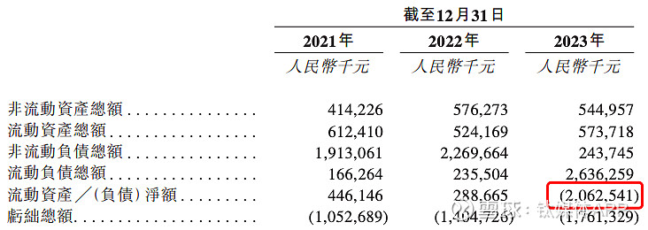 递表前两日获腾讯突击增持,卓正医疗"闯关"之路疑点重重丨ipo观察