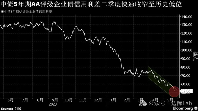 小型企业投资_小型企业投资项目_小型企业投资公司