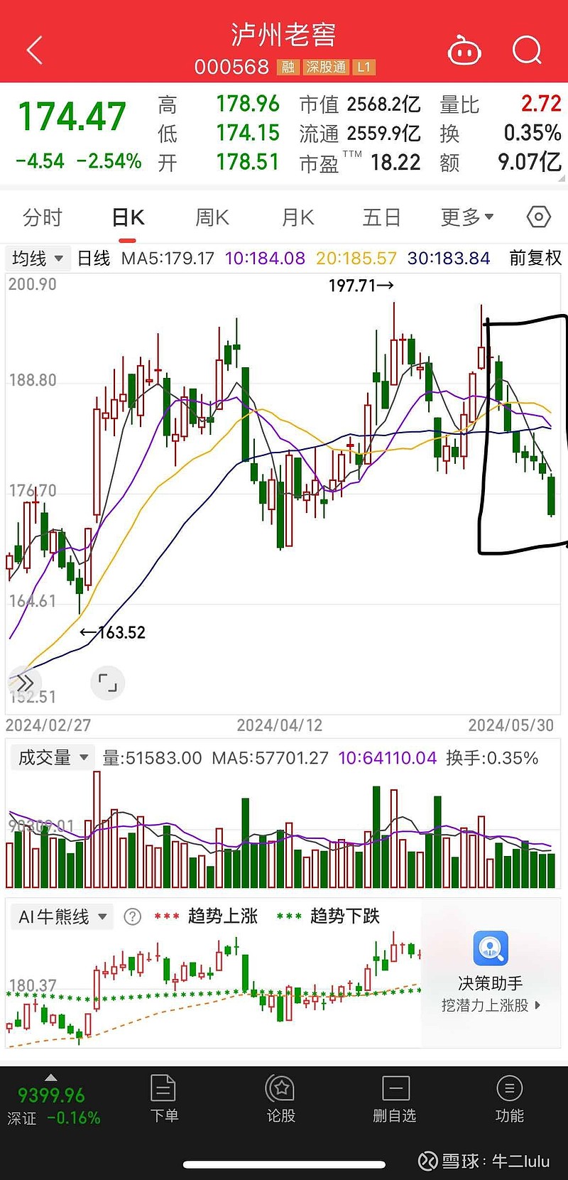 大摩以后你别做预测了，把整个白