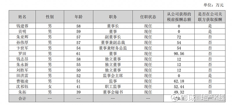 营收降15%,净利增近八成,中锐股份减少计提6.79亿元实现减亏