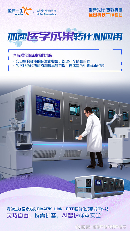 全国科技工作者日丨海尔生物医疗"智"敬生命健康科技创新
