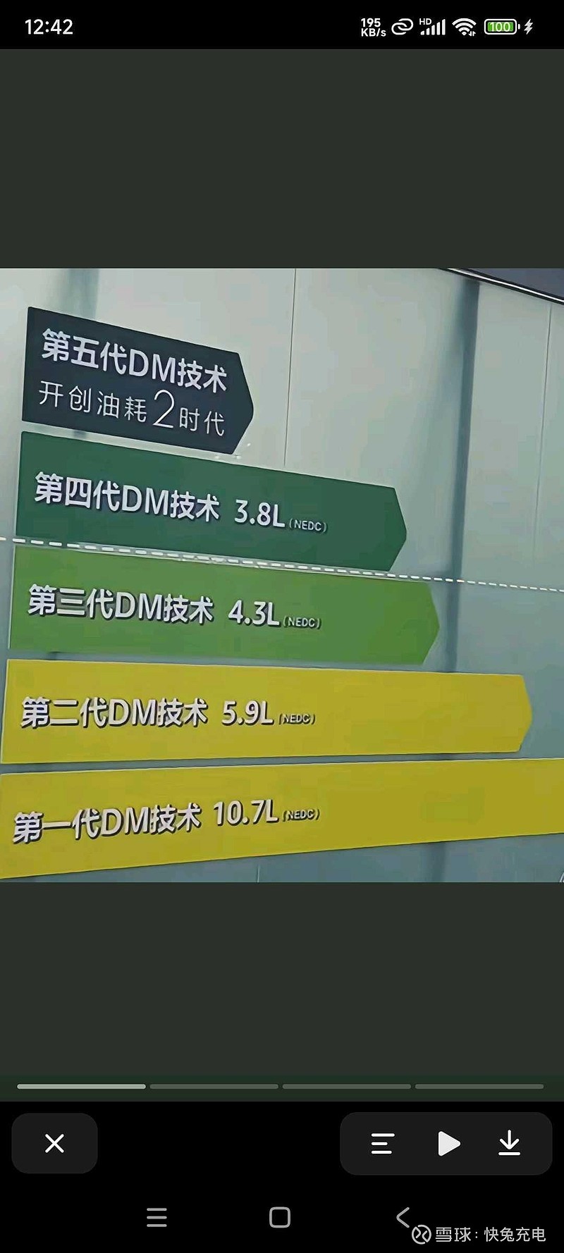 网上对比亚迪第五代混动dm5.