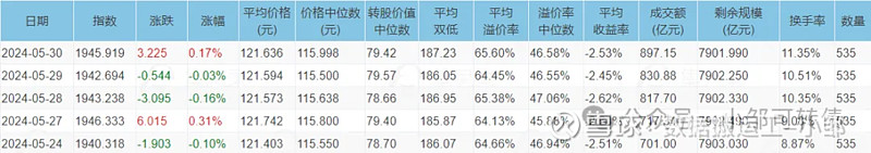 寻找柚子的足迹,专业的卖飞侠