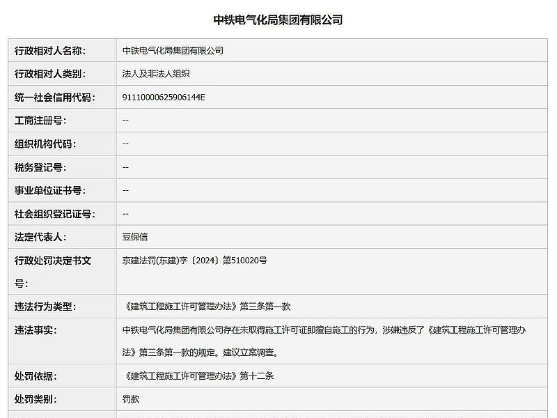 未取得施工许可证擅自施工,中铁电气化局集团被罚款2万元