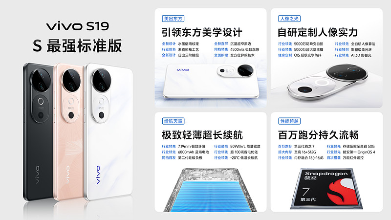 美出東方！vivo S19系列全新配色以科技新意詮釋經典元素-鋒巢網