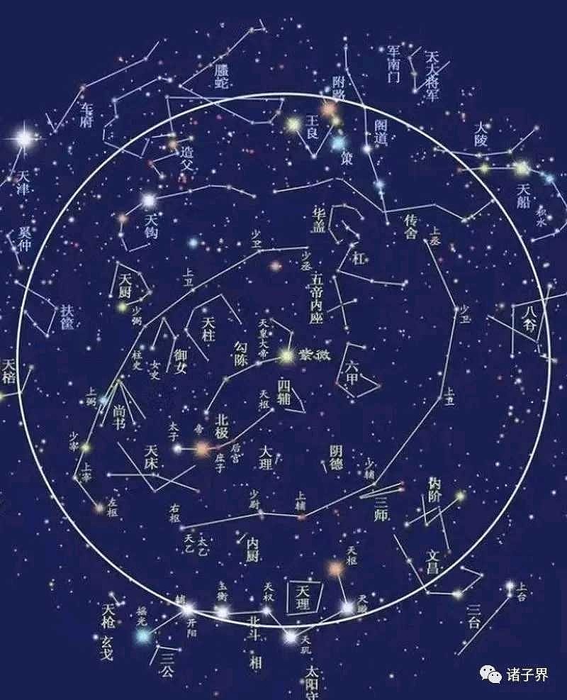 史记•天官书(上) 中宫天极星,其一明者,太一常居也;旁三星三公,或曰子属。后句四星,末大星正妃,余三星后宫之属也。环之匡卫十二星,藩臣。皆 ...