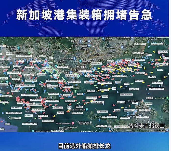 拥堵危机：新加坡港口堵塞如何引发全球运价风暴（概要版） 新加坡“大堵船”事件1. 事件背景全球运输链危机：全球第二大集装箱港口新加坡出现严重 ...