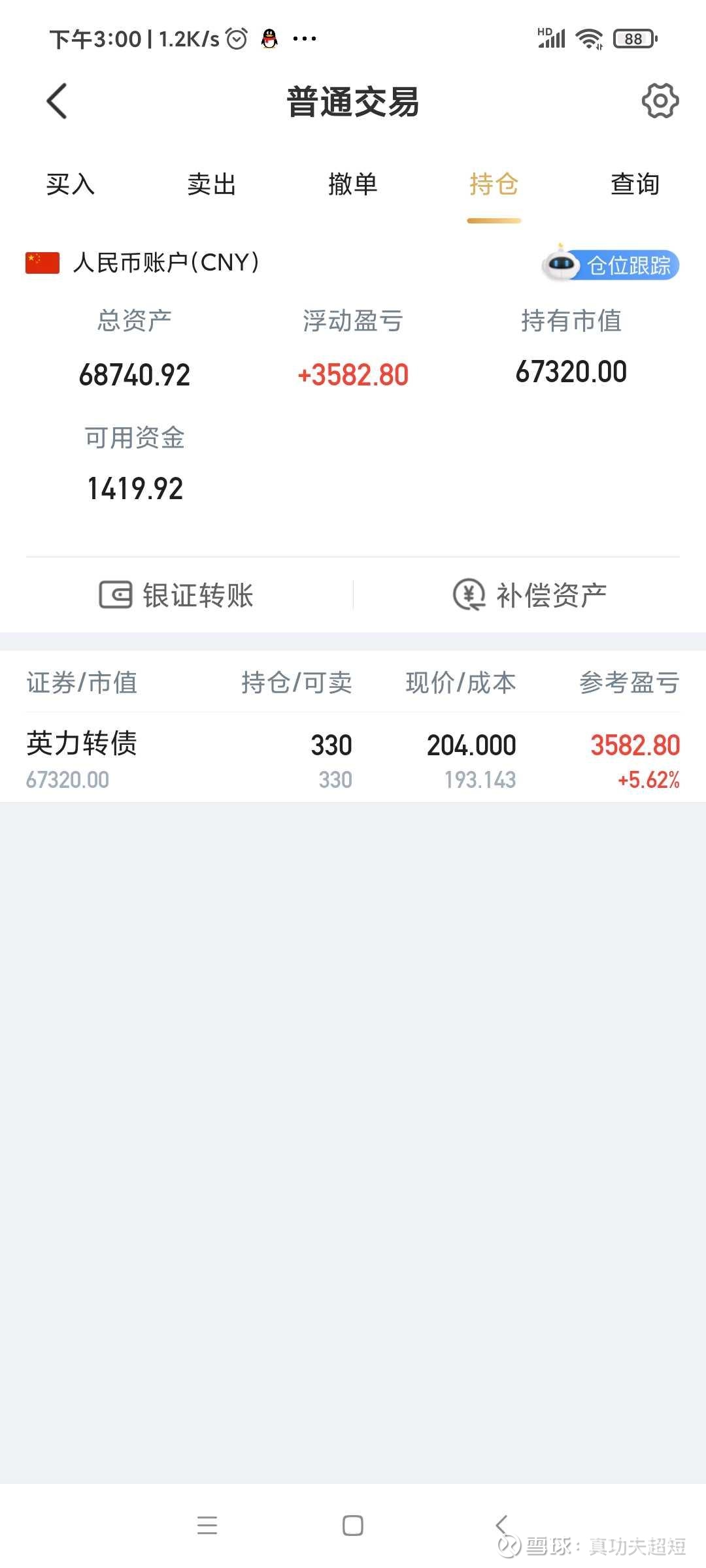 2016年5月31股市（2016年5月上证指数是多少）《2016年5月股市大跌》