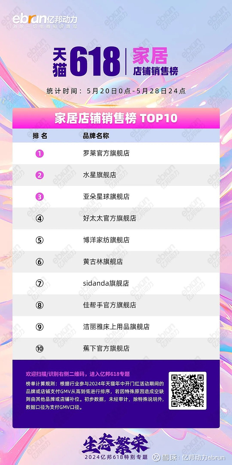 取消预售的天猫618 哪些品牌赢在了开局?